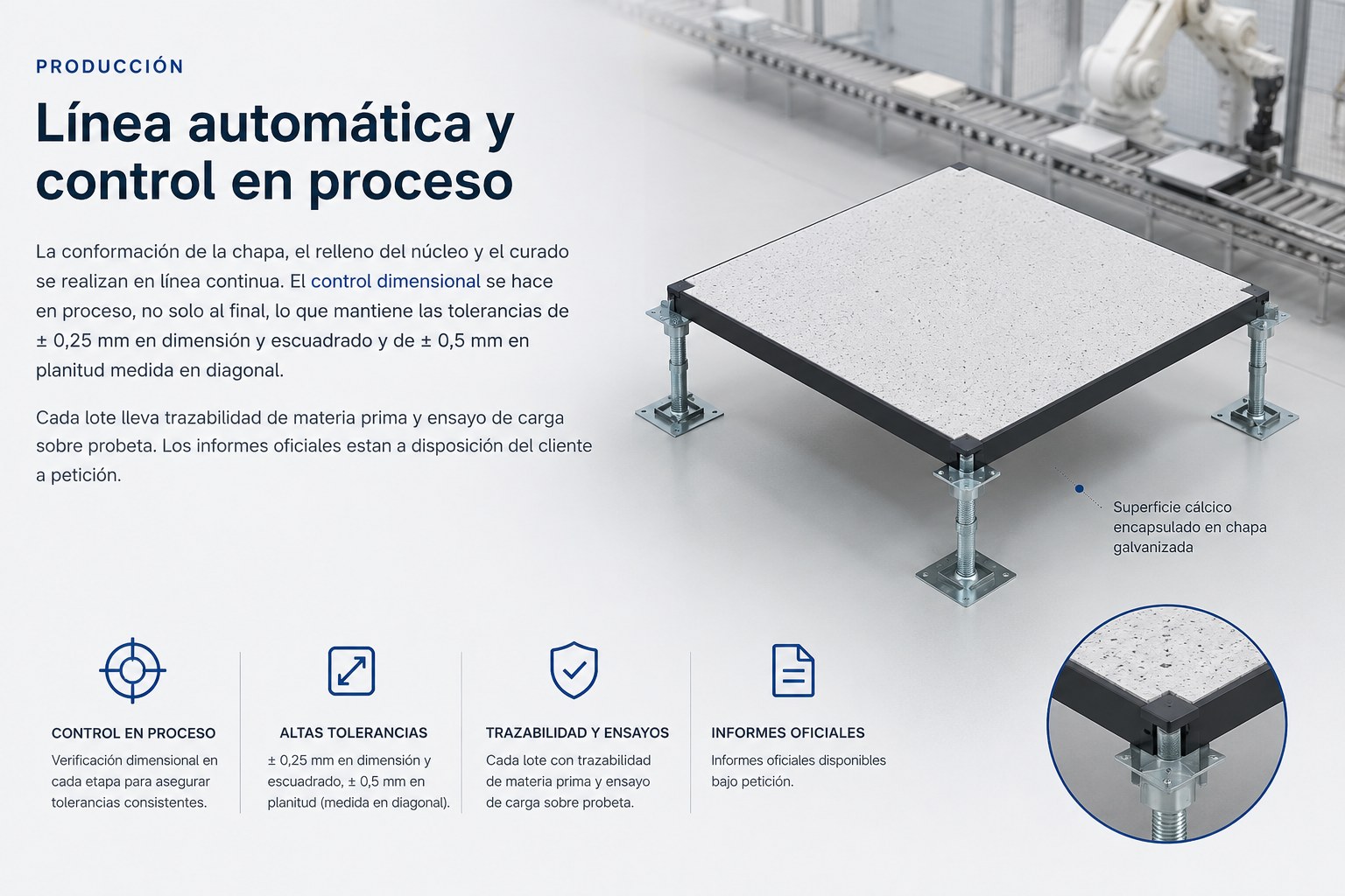 Linea automatica de produccion y control dimensional en proceso